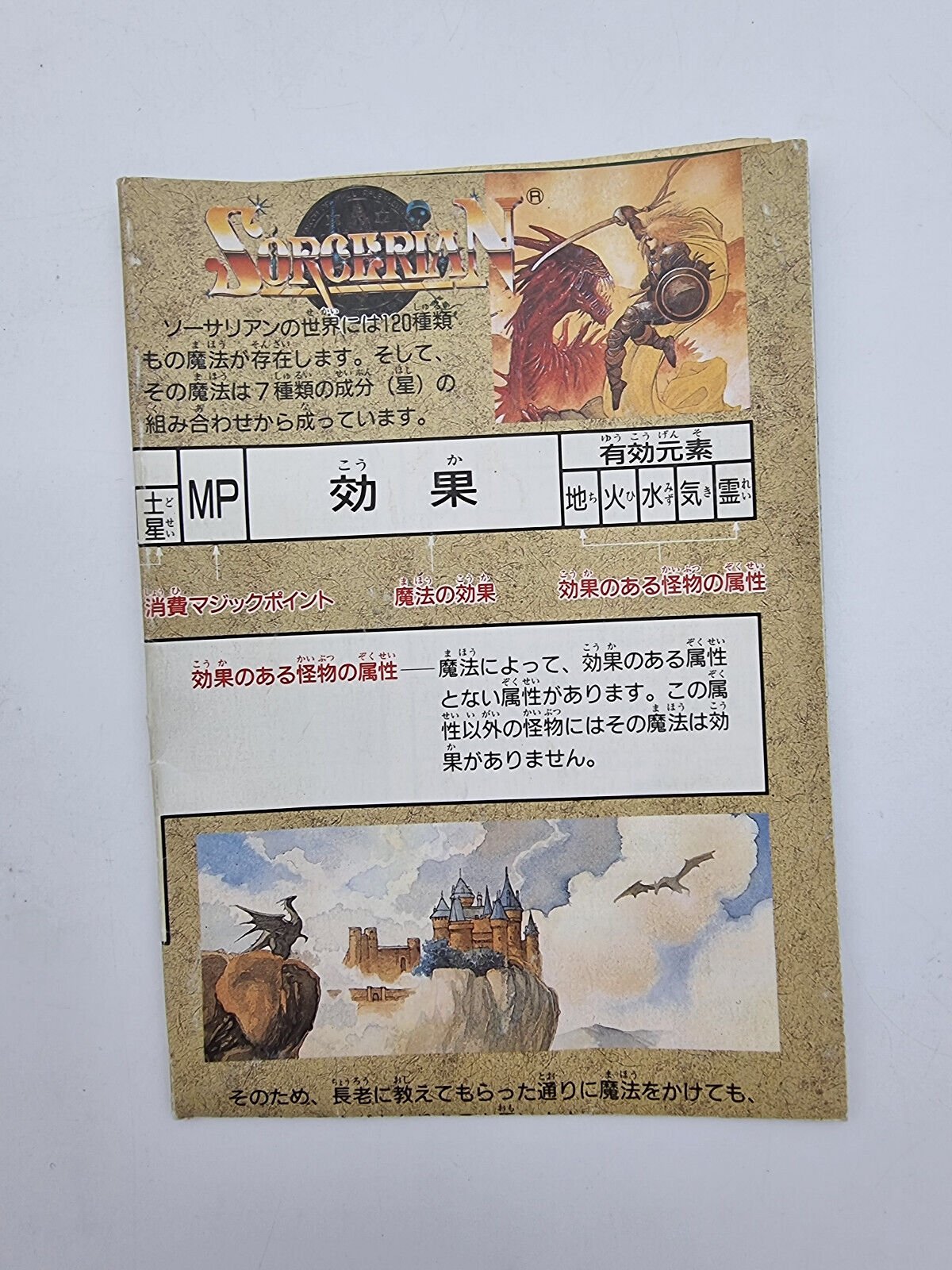 SORCERIAN MEGADRIVE JAPAN USED - Image 7